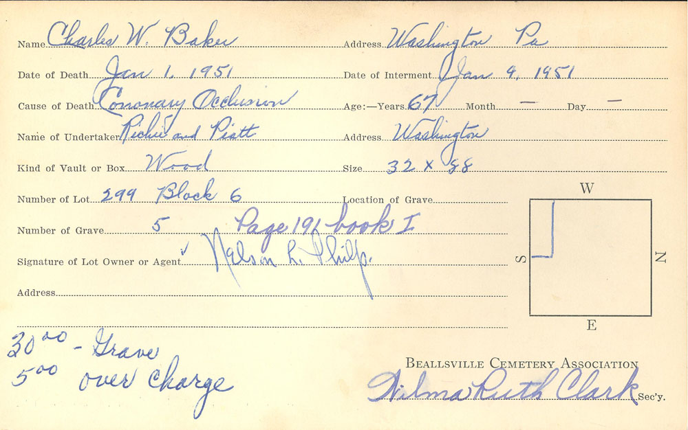 Charles W. Baker burial card